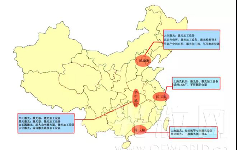2020年7月28日_行业新闻_深圳激光产业集群1.jpg