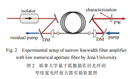 1668578210143414.png 微信图片_20221116135141.png