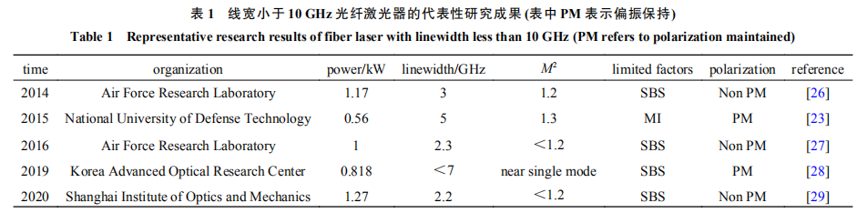 1668578724110776.png 微信图片_20221116135212.png