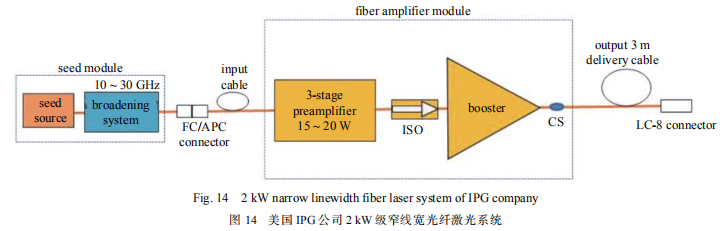 1668578854160286.png 微信图片_20221116135223.png