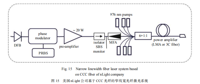 1668578883209147.png 微信图片_20221116135226.png