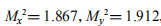 1668578992905092.png 微信图片_20221116135235.png