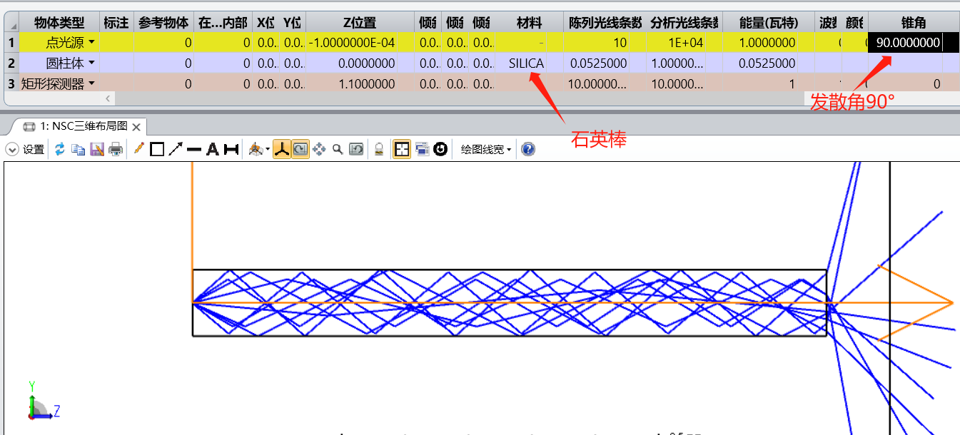 图4：ZEMAX软件仿真-示意图.png
