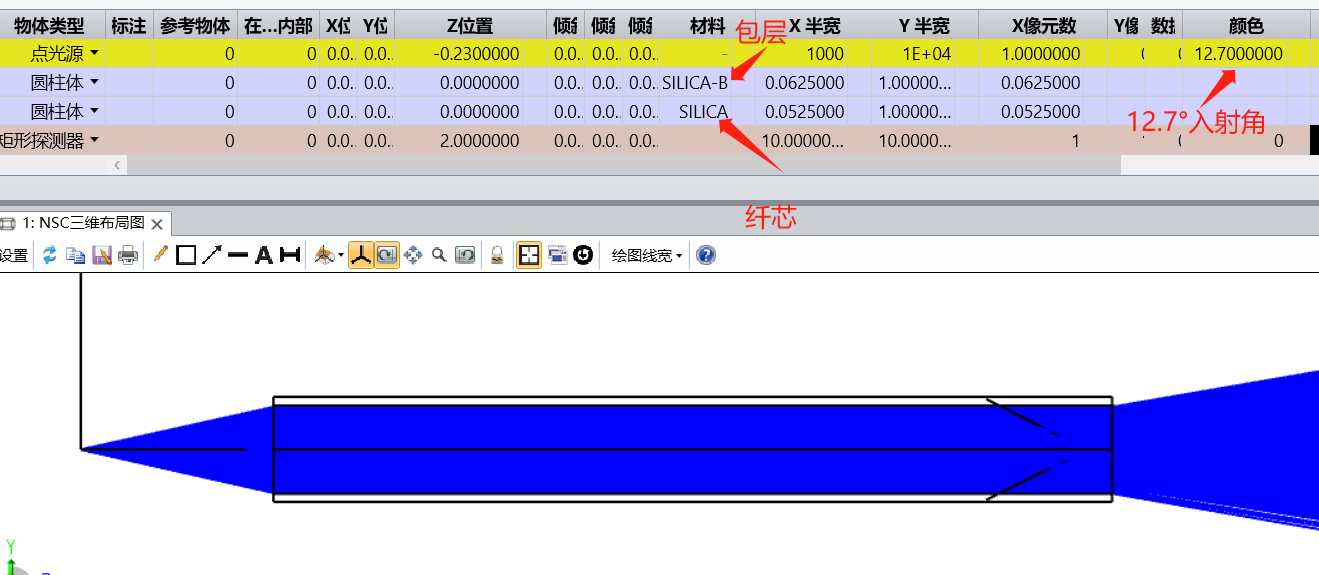 图7：ZEMAX软件仿真-示意图.png