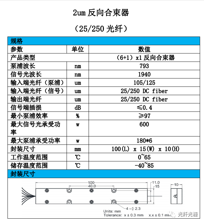 微信图片_20231230084803.png