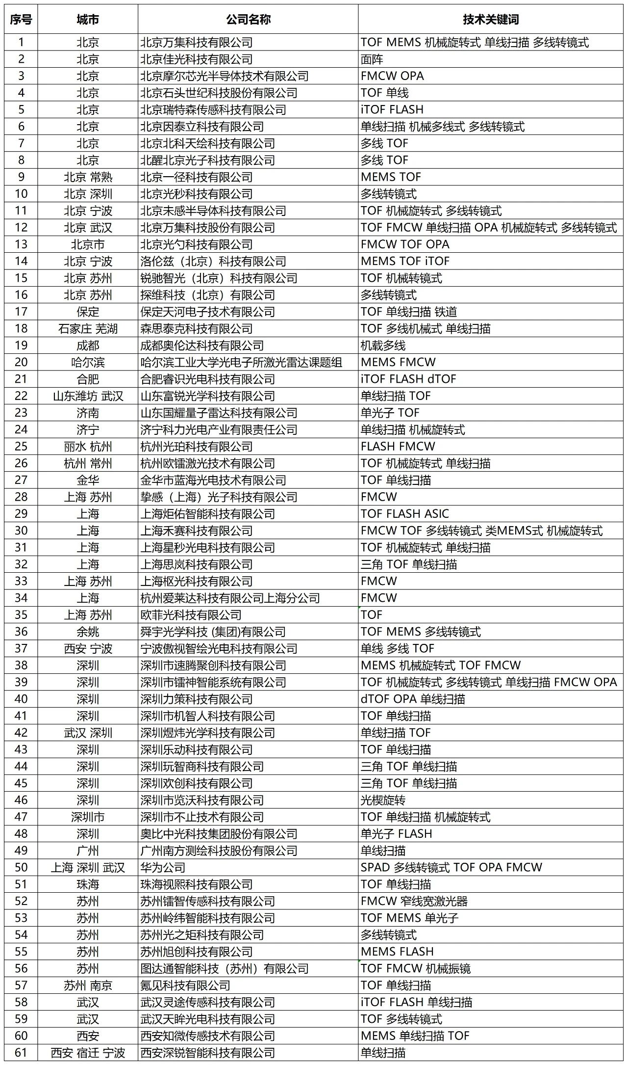 微信图片_20240117172108.jpg