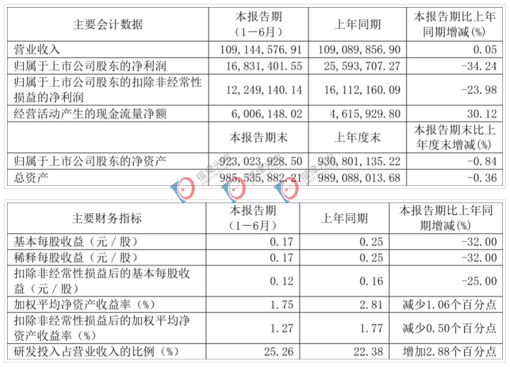 22487db053742e40272dd8ea3e08438d.png
