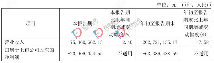 303aa813d31cc157bf5f3f448c50f88.png