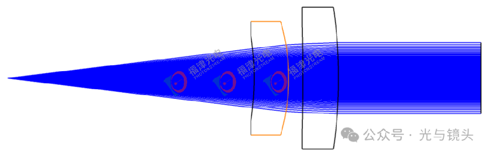 单模光纤准直光学设计实例