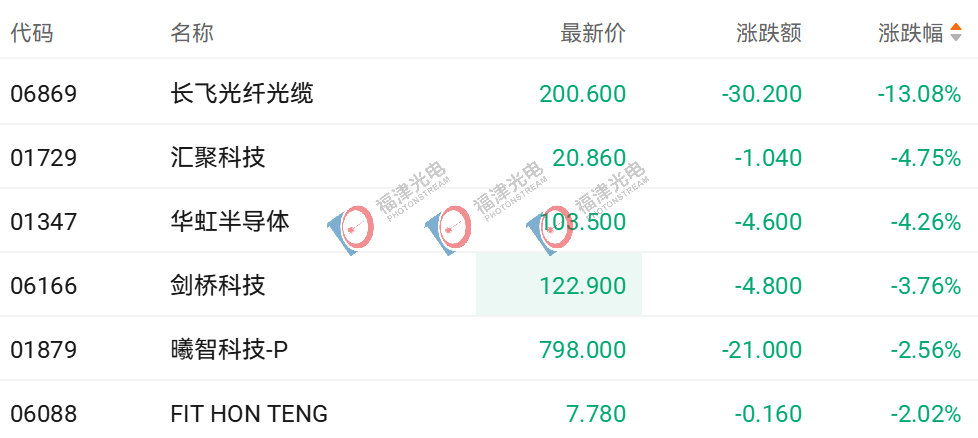 cd2gch5994_978x438.png